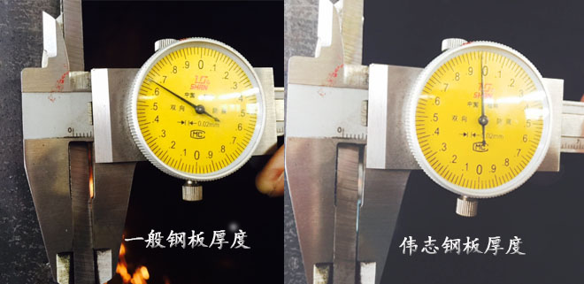 偉志鋼模板加工對加工人員的技術要求