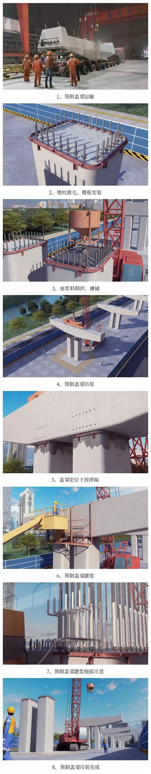 鋼模板廠家帶你看懂預制蓋梁安裝全流程！